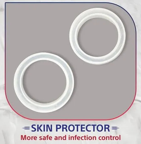 Skin Protector
